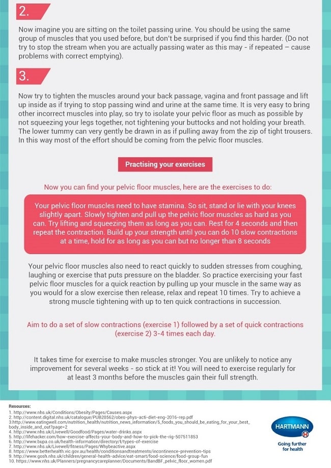 An instructional guide displays steps 2 and 3 for pelvic floor muscle exercises, with detailed tips, a pink box listing three specific exercises, and extra advice that includes nutrition tips for supporting pelvic floor health and links to further resources.