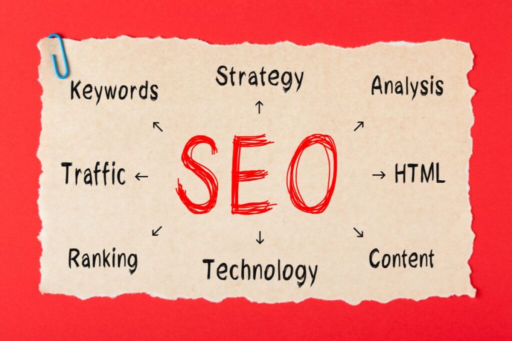 A torn piece of paper on a red background shows the word "SEO" in the centre, surrounded by business-related terms: Keywords, Strategy, Analysis, HTML, Content, Technology, Ranking, and Traffic—all with arrows pointing to "SEO".
